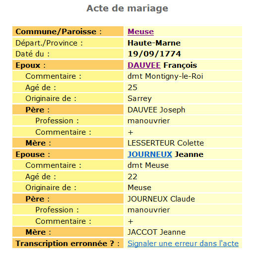 Mariage Dauvee Francois Journeux Jeanne.jpg
